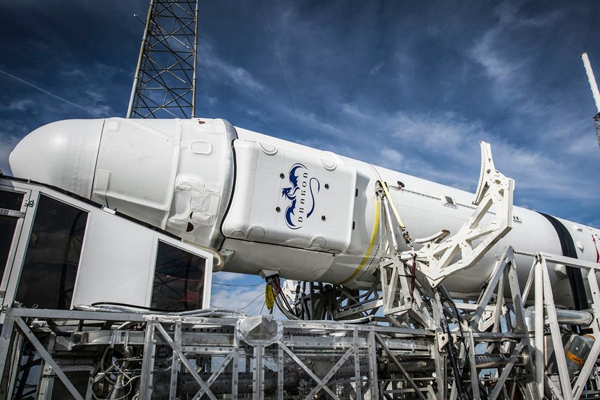 innovative digital engine platform